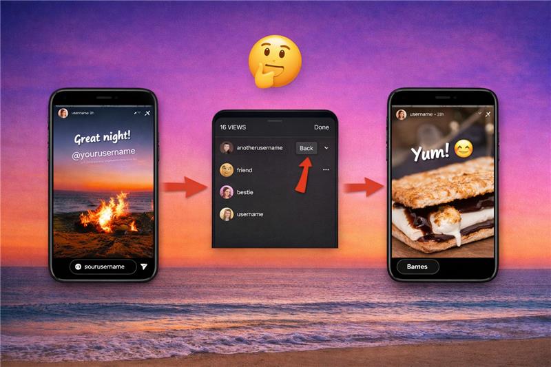 what does back mean on instagram story